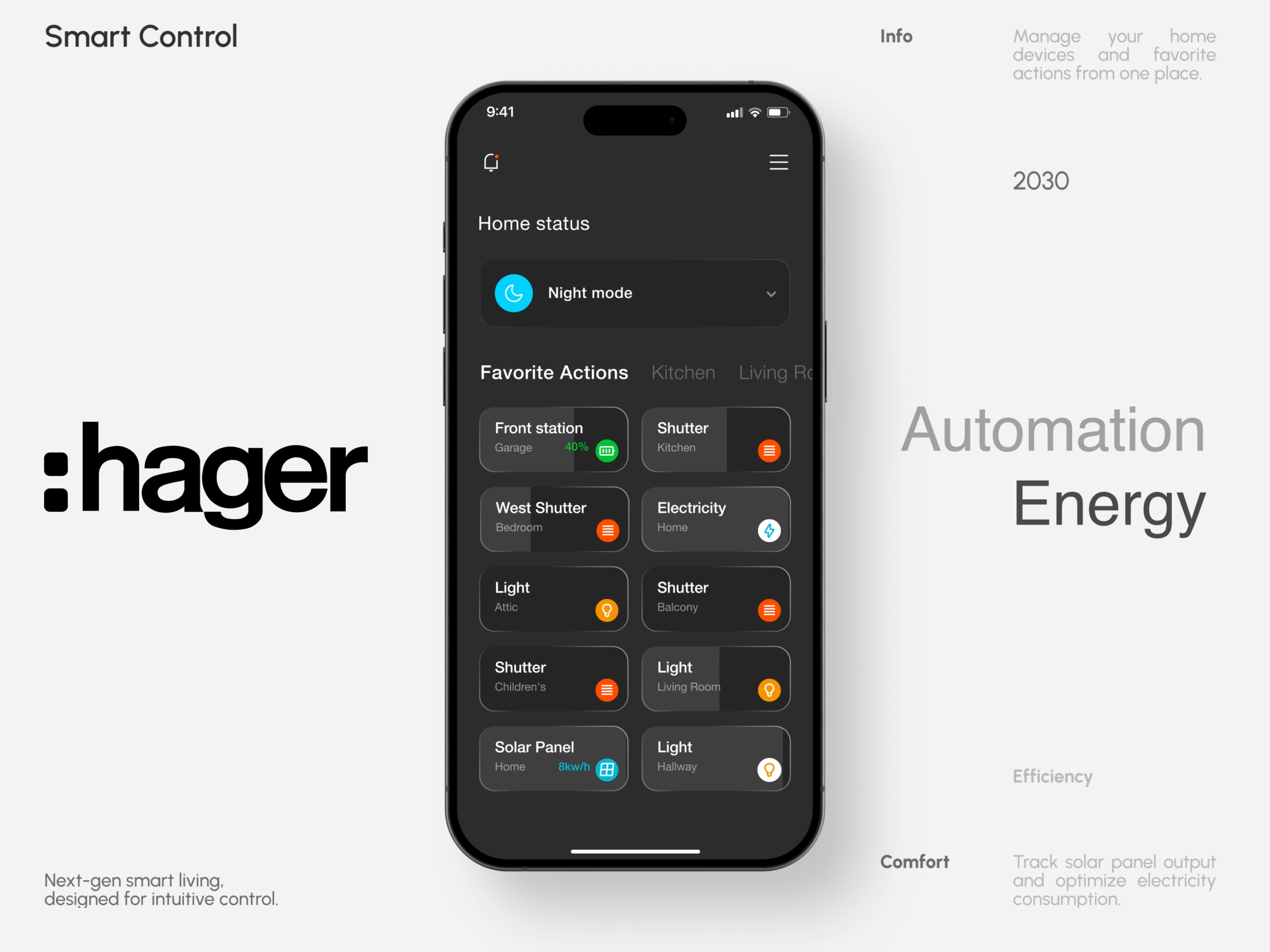 Smart Home Applinces App UI/UX Design